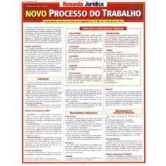 Resumão - Novo Processo do Trabalho