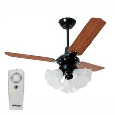 Ventilador de Teto com Controle Remoto 3 Lâmpadas Tulipa Loren Sid Preto (220, Volts)