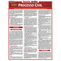 Novo Processo Civil