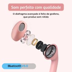 Fone de Ouvido Sem Fio i12 TWS Bluetooth Rosa