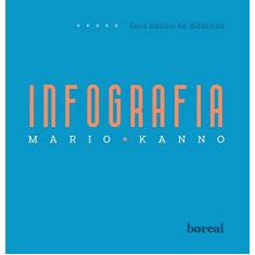 Infografia