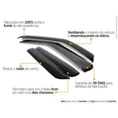 Calha De Chuva Ecoflex Vw Golf 2016 2017 4 Portas