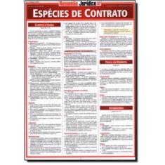 Especies De Contrato