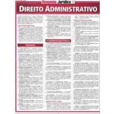 Resumao Juridico 1 - Direito Administrativo