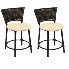 Kit 2 Banquetas Baixa Preta Junco Argila com Assento Bege Fortmix