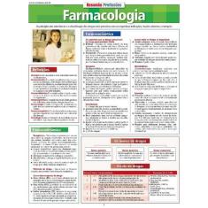 Resumao Profissoes - Farmacologia