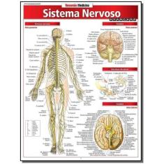Sistema Nervoso Avançado Sortido, Sortido