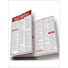 Resumao Juridico - Direito Tributario