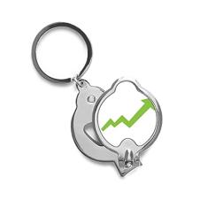 Cortador de unhas de dedo da Stock Securities Bull Market Rise faz dinheiro, tesoura de aço inoxidável