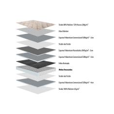 Colchão Casal Molas Ensacadas Visco Masterpocket Imperatore Eco Bamboo Euro Pillow (138x188x34) - Herval