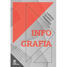 Infografia
