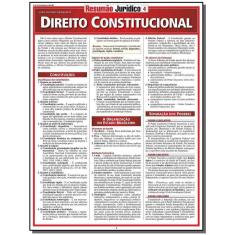 Direito Constitucional