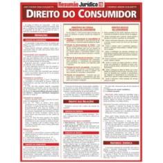Direito Do Consumidor - Resumao Juridico 15 - Barros, Fischer & Associ