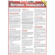 Resumao - Juridico - Reforma Trabalhista