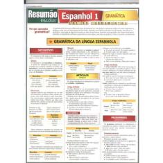 Espanhol 1 - Gramatica