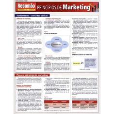 Resumao - Principios De Marketing - Barros, Fischer E Associados