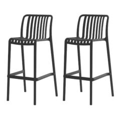 Kit 2 Banquetas área Externa Gávea Floripa Rivatti Em Polipropileno Preto Com Proteção Uv