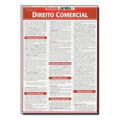 Direito Comercial Sortido - RESUMAO, Sortido