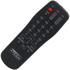 Controle Remoto Tv Panasonic Eur501380 / Tc14A10 / Tc14C5 - Atech elet