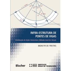 Infra-estrutura de Pontes de Vigas - BLUCHER