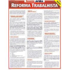 Resumão Jurídico - Reforma Trabalhista
