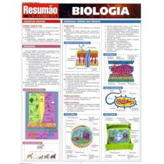 Resumao Biologicas - Biologia Vol. 01