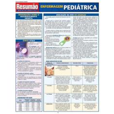 Enfermagem Pediatrica - Colecao Resumao