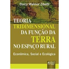 Teoria Tridimensional da Função da Terra no Espaço Rural - Economica, Social e Ecológica