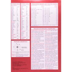 Livro - Tabela Periódica