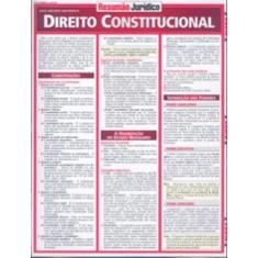 Direito Constitucional - Resumao - Barros Fischer