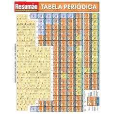 Resumão - tabela periódica, 3