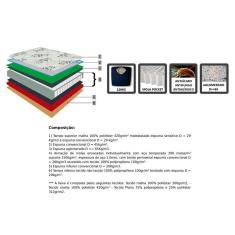 Colchão Casal Molas Ensacadas Masterpocket Agility Confort Euro Pillow (138x188x33) - Orthoflex
