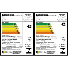 Ventilador De Teto New Delta Max 3 Pás Mdf Laqueadas Branco