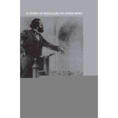 A teoria da revolução no jovem Marx