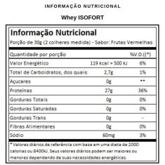 Whey Protein Isofort Vitafor 900g Baunilha