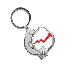 Cortador de unhas de dedo da Stock Securities Bull Market Rise faz dinheiro, tesoura de aço inoxidável