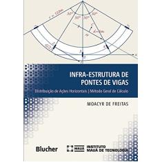 Infra-estrutura de Pontes de Vigas: Distribuição de Ações Horizontais - Método Geral de Cálculo