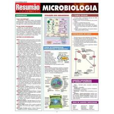 Resumão - Microbiologia - Barros Fischer & Associados