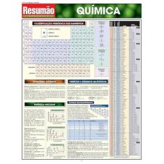 Resumão - química, 3