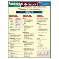 Matematica 1 - Operacoes - Resumao