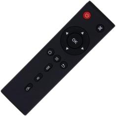 Controle Remoto Receptor Tv Box-Tanix Tx3 Mini