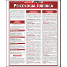 Psicologia Jurídica Sortido, Sortido