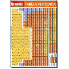 Tabela Periodica