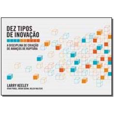 Dez Tipos De Inovação