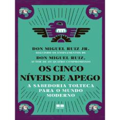 Os Cinco Níveis De Apego