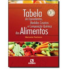 TABELA DE EQUIVALENTES, MEDIDAS CASEIRAS E COMPOSICAO QUIMICA DOS ALIM