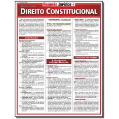 Direito Constitucional - Resumão 1 Ed 2004