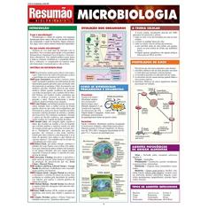 Resumão Microbiologia