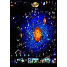 Sistema Solar - Mapa Para Criancas