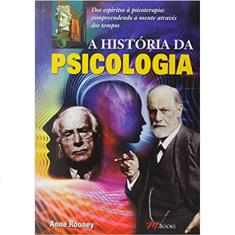 A Historia Da Psicologia